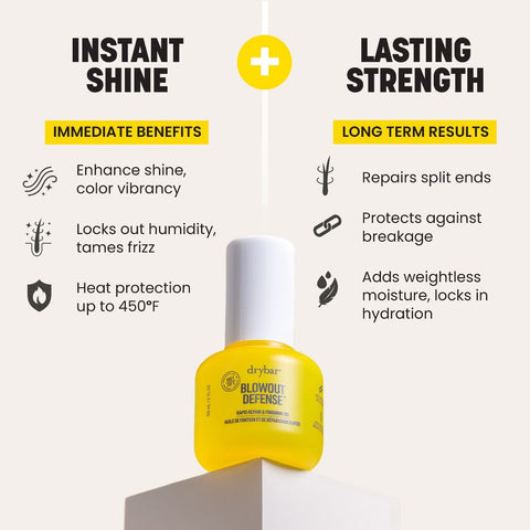 Blowout Defense™ Rapid Repair & Finishing Oil