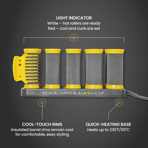 Prep, Curl, & Set Kit