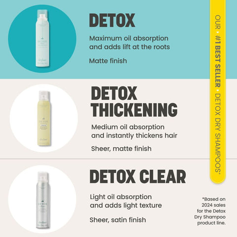 Detox Dry Shampoo Vanilla Bourbon Scent Full Size