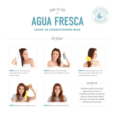 Agua Fresca Leave-In Conditioning Milk