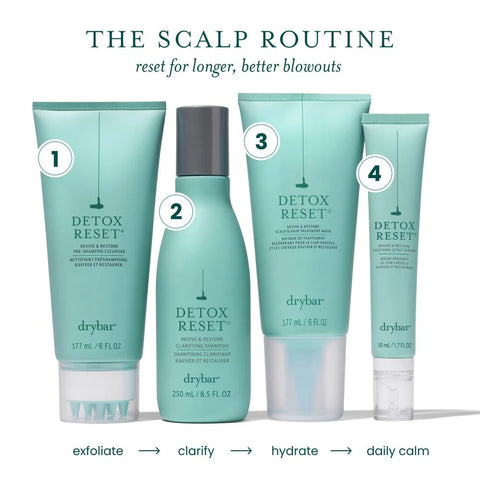 Detox Reset™ Revive & Restore Clarifying Shampoo
