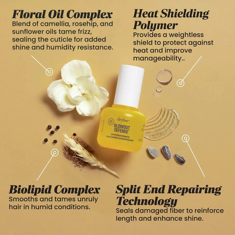 Blowout Defense™ Rapid Repair & Finishing Oil